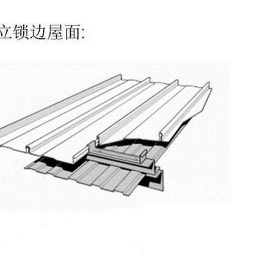 昆明地區(qū)鋁鎂錳板品牌及外墻材料應(yīng)用概述
