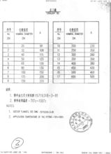 跨越國(guó)界的圖紙解讀 助力中越機(jī)械電氣技術(shù)順暢交流
