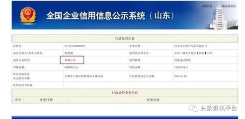 吉生原被罰后圣達(dá)生物又得新生,GDT區(qū)塊鏈新模式暗藏何種玄機(jī)?